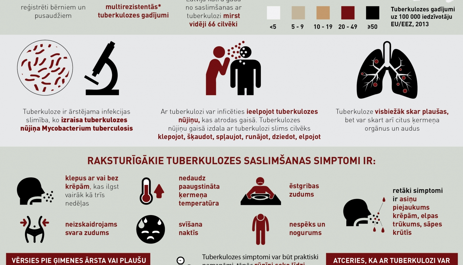 Tuberkulozes dienai veltīti pasākumi