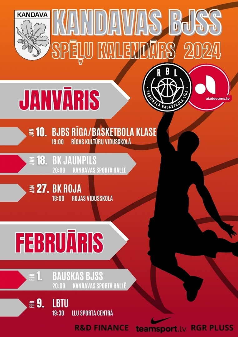 Reģionālās basketbola līgas spēle: Kandavas BJSS - BK Jaunpils