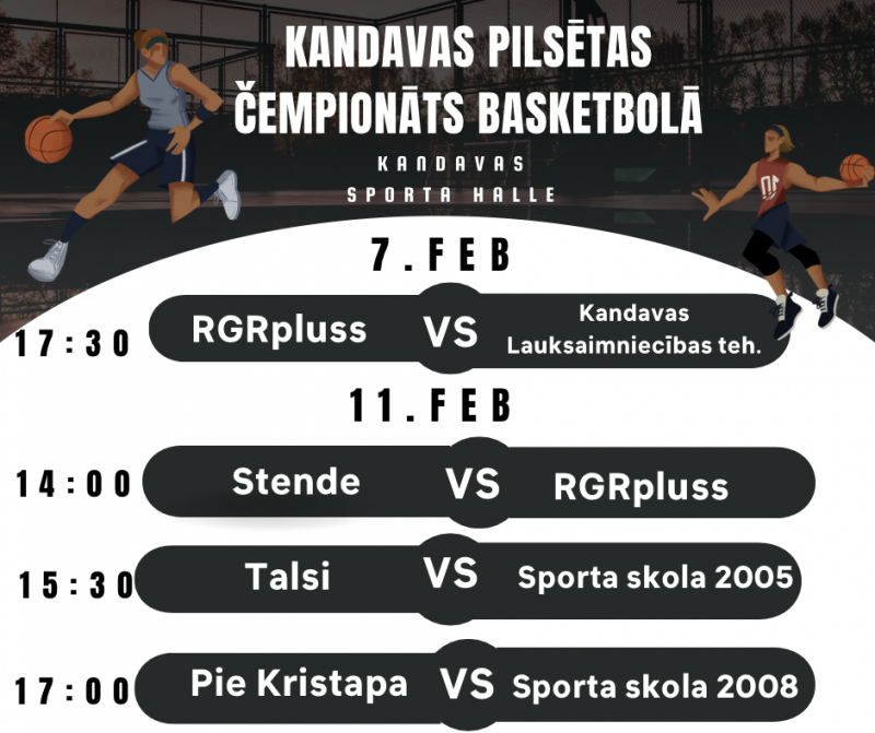 Kandavas pilsētas čempionāts basketbolā