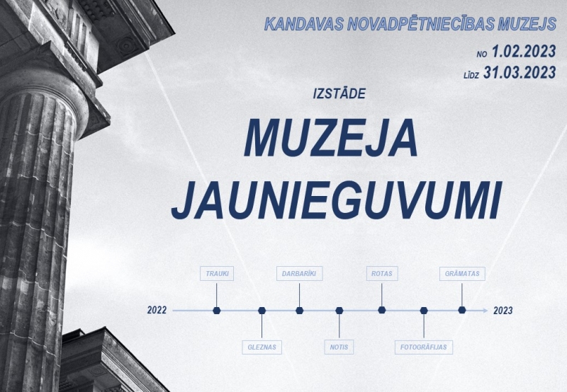 Izstāde "MUZEJA JAUNIEGUVUMI 2022"