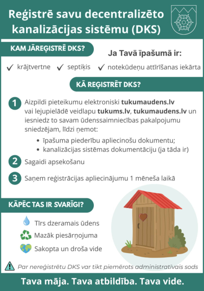 Decentralizēto kanalizācijas sistēmu infografika