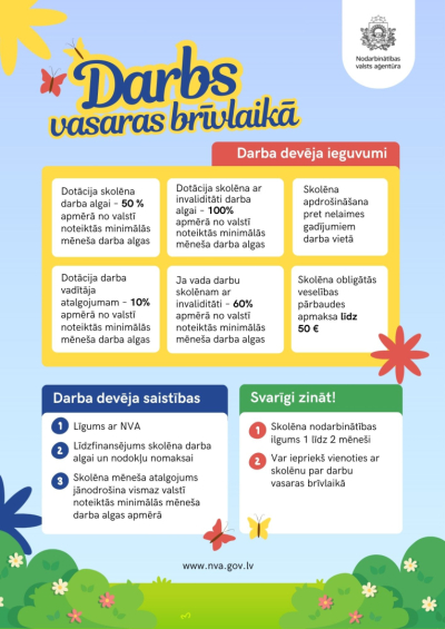 Pasākuma afiša