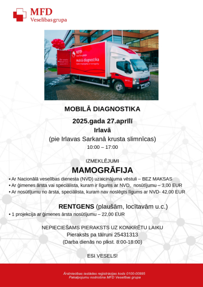Pasākuma afiša