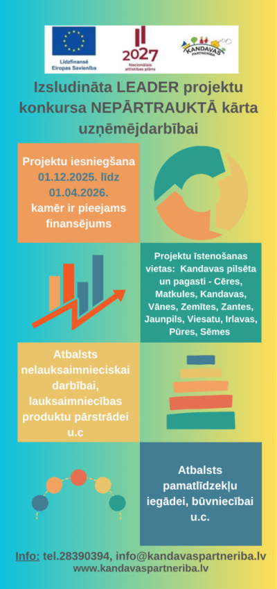 LEADER projektu konkurss