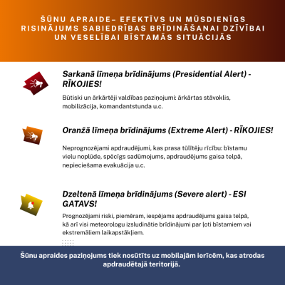 šūnu apraide 