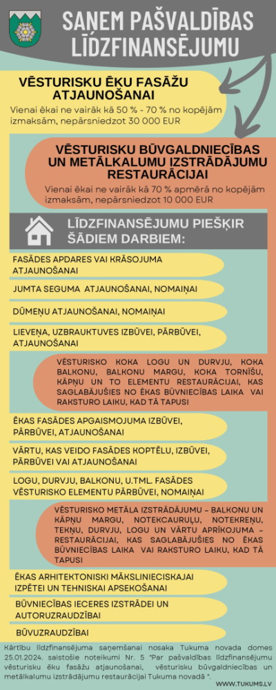 Infografika