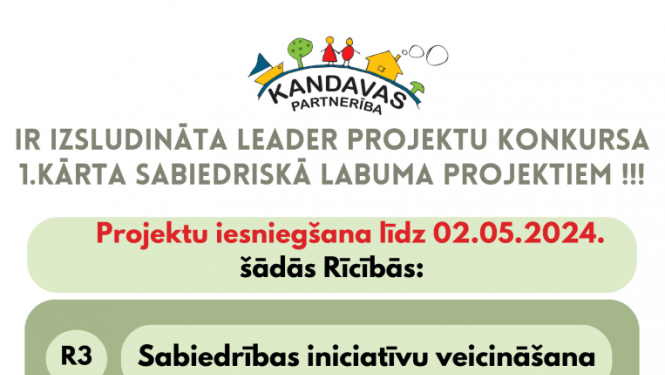 Pasākuma afiša