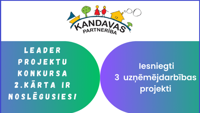 Pasākuma afiša