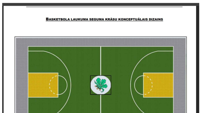 Laukuma projekts