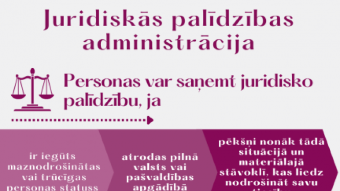 Ilustratīvs attēls