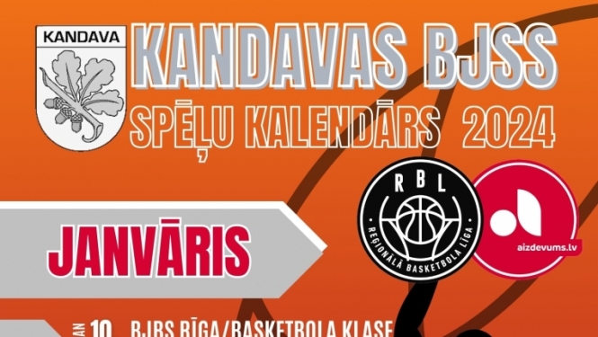 Reģionālās basketbola līgas spēle: Kandavas BJSS - BK Jaunpils