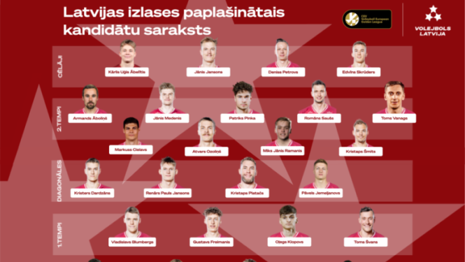 Ilustratīvs attēls