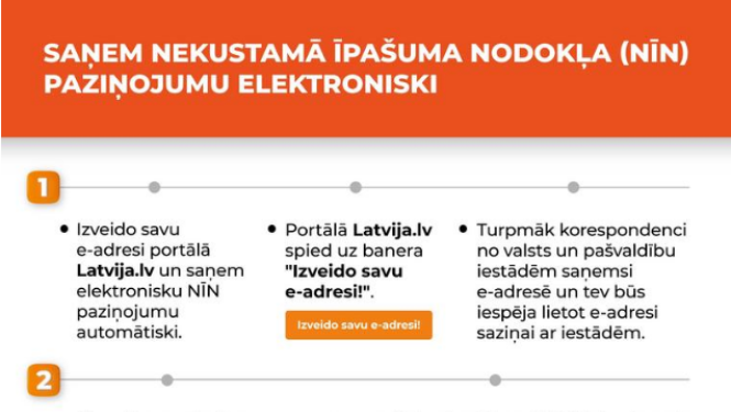 Ilustratīvs attēls