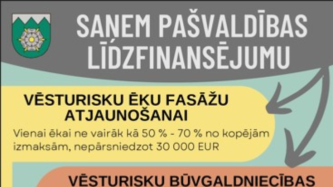 līdzfin