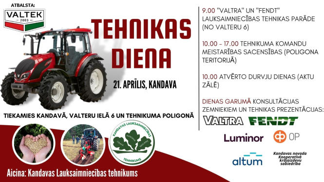 Tehnikas diena