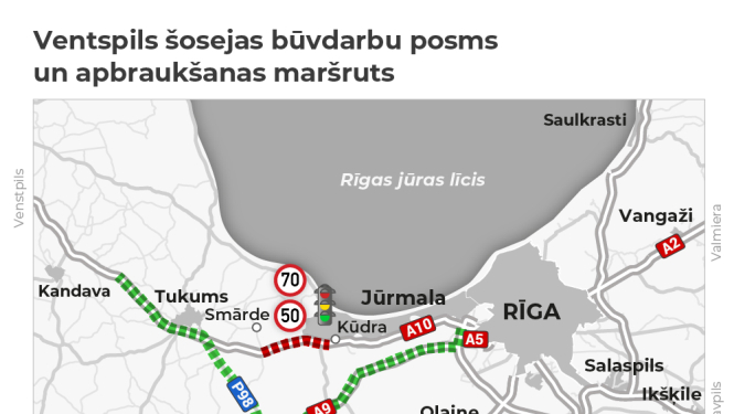 apbraucamie ceļi