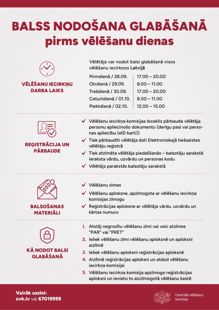 vēlēšanas