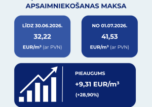 Apstiprināts tarifs par nešķirotu atkritumu apstrādes pakalpojumu