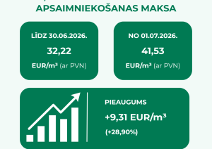 Apstiprināts tarifs par nešķirotu atkritumu apstrādes pakalpojumu