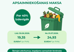 Apstiprināts tarifs par nešķirotu atkritumu apstrādes pakalpojumu