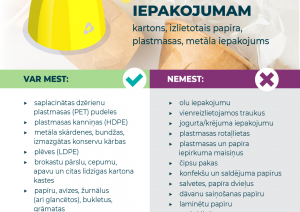 Atkritumu šķirošana