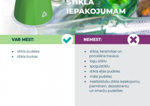 Atkritumu šķirošana