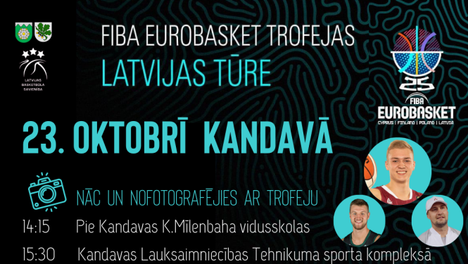 FIBA Eurobasket 2025 Trofejas tūre Kandavā