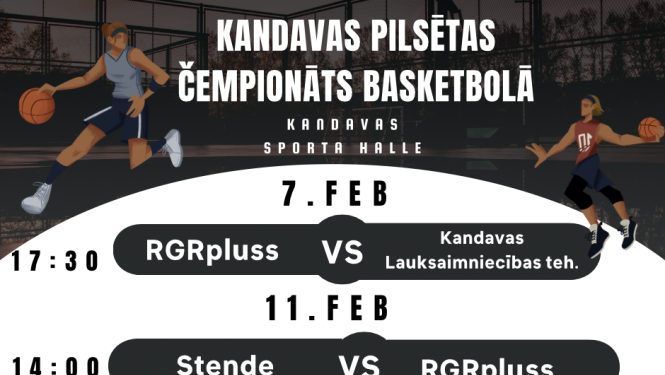 Kandavas pilsētas čempionāts basketbolā