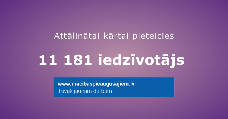 Attalinatai kartai pieteicies 11181 iedzivotajs