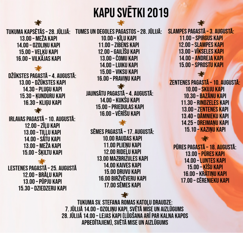 Kapusvetki2019