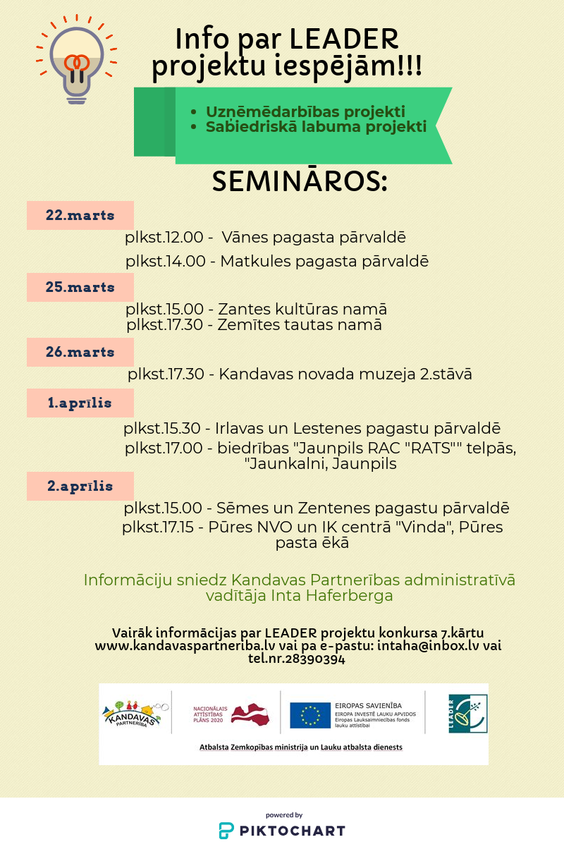 Leader seminari 2019