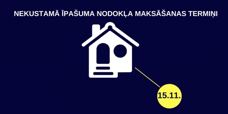 Nekustamā īpašuma nodokļa maksāšanas termiņi