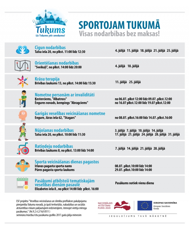 Veselības veicināšanas pasākumi pašvaldībā