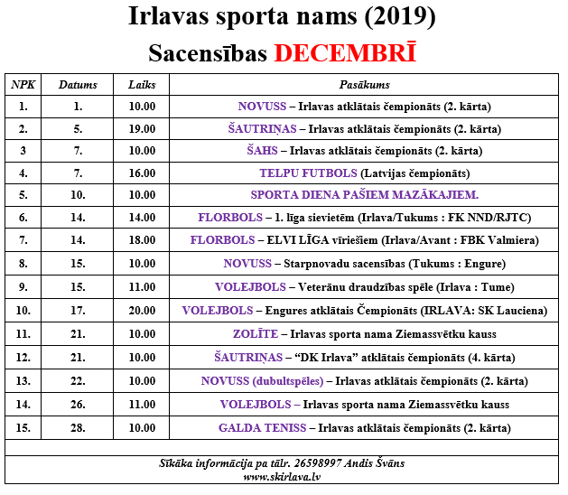 irlavas_sn_decembris