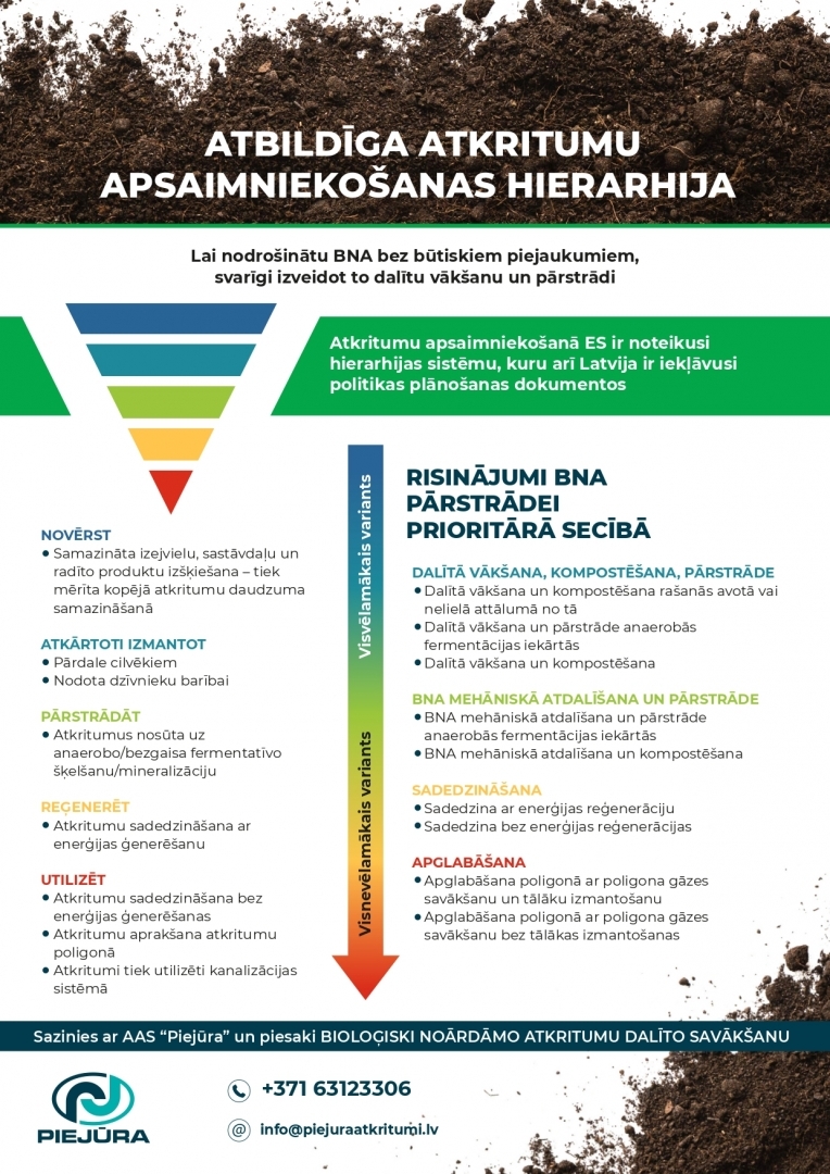 piejura-2