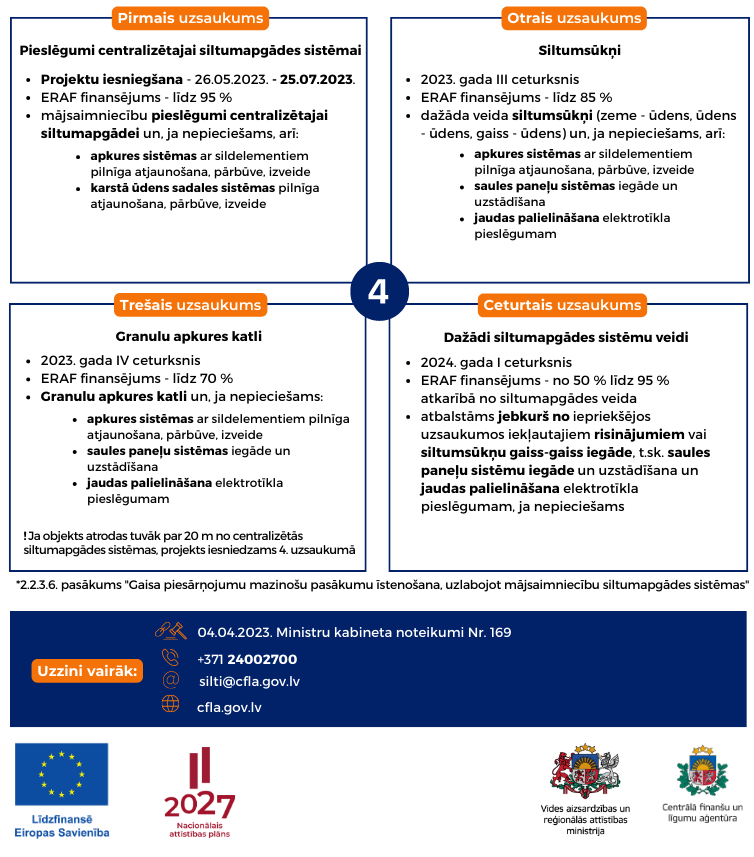 Infografika