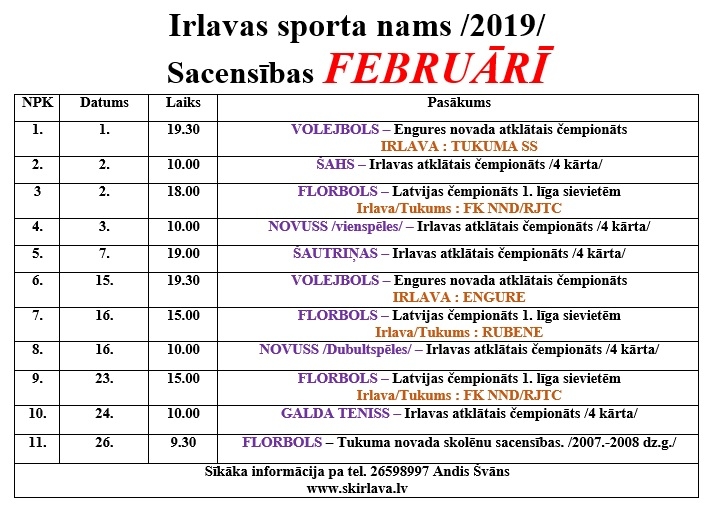 sacensibas-irlava_februaris