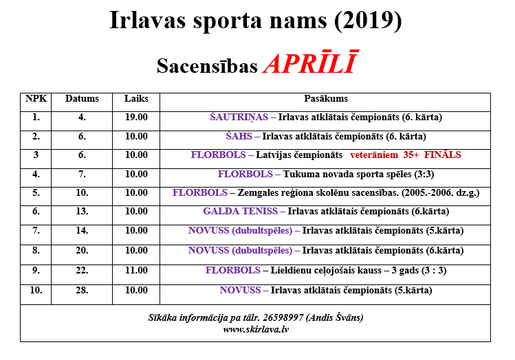 sporta_nams_aprilis