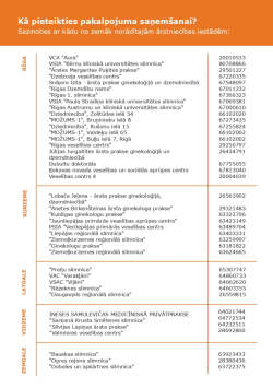 NVD infrografika