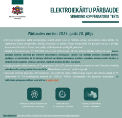 Infografika