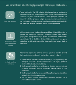 Infografika