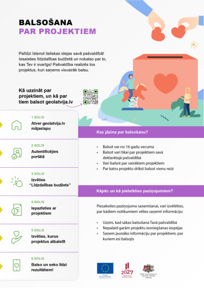Balsošana infografika