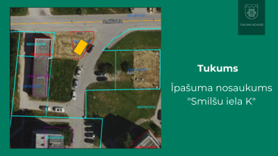 Šķirojamo konteineru atrašanās vieta Smilšu ielā K, Tukumā