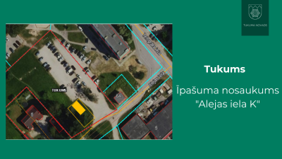 Šķirojamo konteineru atrašanās vieta Alejas ielā K, Tukumā