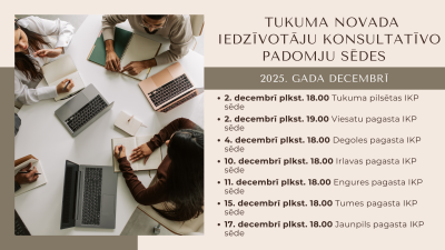IKP decembris