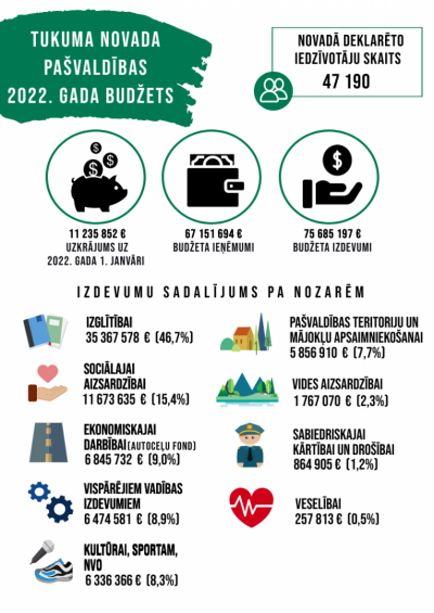 Ilustratīvs attēls