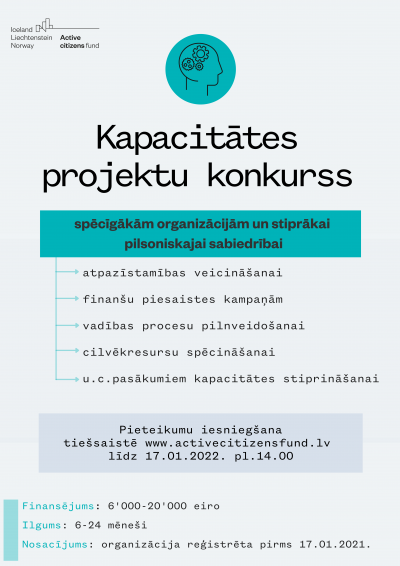 NVO kapacitates plakats