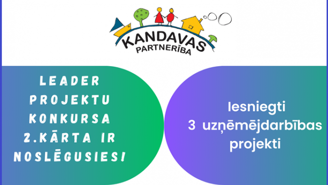 Pasākuma afiša