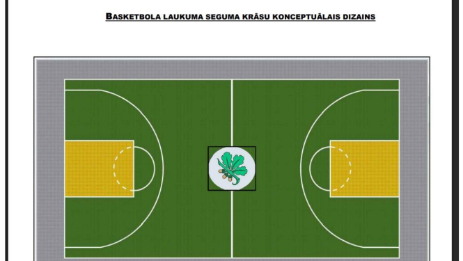 Laukuma projekts