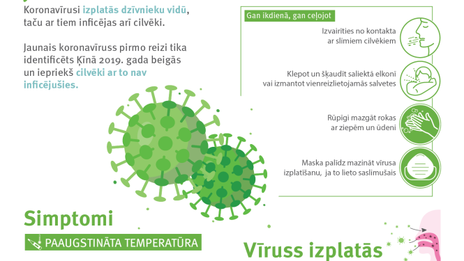 Informācija iedzīvotājiem par COVID-19 infekcijas uzliesmojumu
